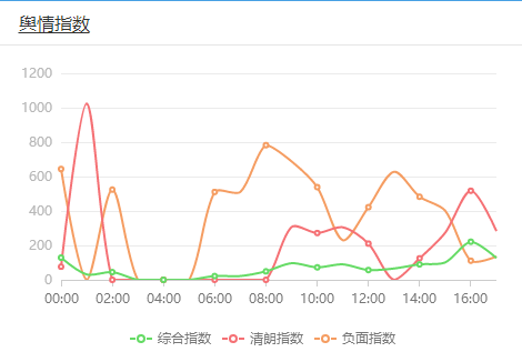 突發(fā)！賈躍亭辭任總經(jīng)理，樂視王朝路向何方？