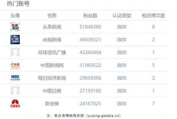 刺死辱母者》續(xù)：最高檢表態(tài)，于歡行為具有防衛(wèi)性質(zhì)