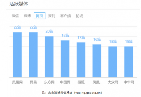 刺死辱母者》續(xù)：最高檢表態(tài)，于歡行為具有防衛(wèi)性質(zhì)