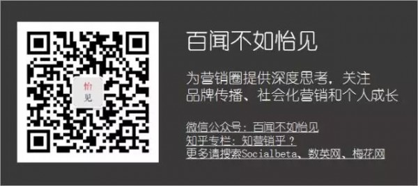 寫給深度思考者：廣告人面臨的終極問題是什么？