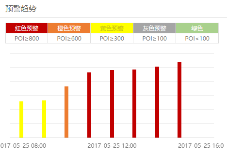 6個(gè)億的耐克匡威，讓一條嚴(yán)肅新聞成為吐槽大會(huì)