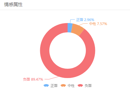 6個(gè)億的耐克匡威，讓一條嚴(yán)肅新聞成為吐槽大會(huì)