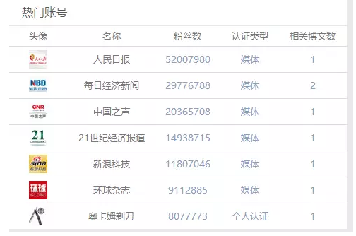 老外最想從中國(guó)帶回家的東西，竟是這些！