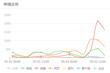 雄安滿月，房產中介改行當媒人，部分居民坐等拆遷，域名帳號成炒作品！