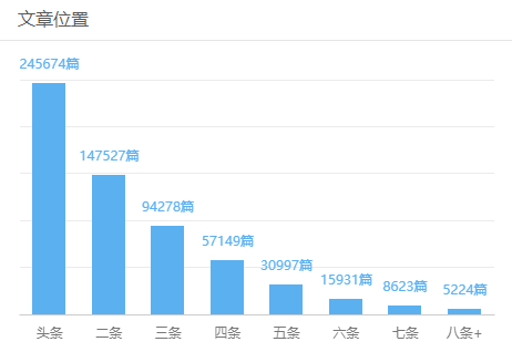 5分鐘通曉驚天動地的半年大事記 | 盤點2017上半年十大輿情熱詞
