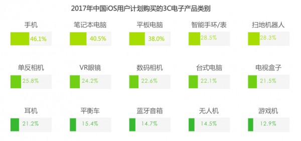 InMobi推出品牌營銷“圣經(jīng)” 78頁滿滿干貨