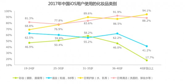 InMobi推出品牌營銷“圣經(jīng)” 78頁滿滿干貨