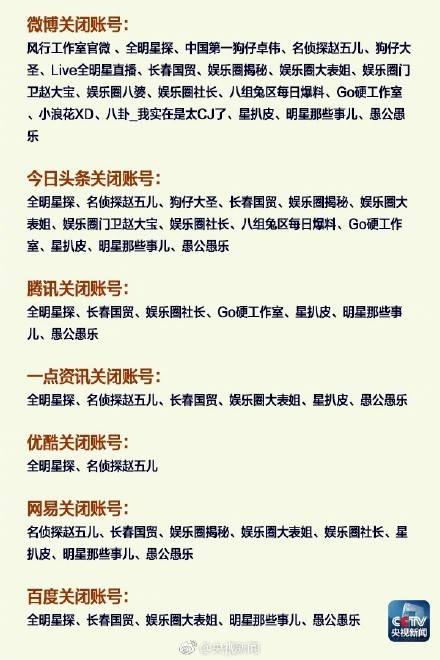 卓偉等一批追星大號被封，微博娛樂話題會不會消沉？