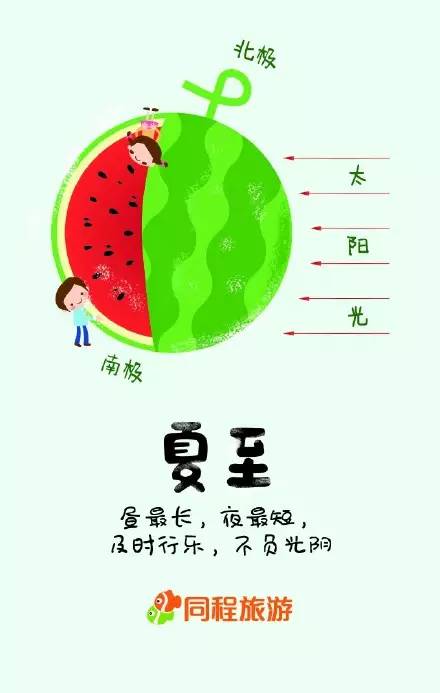 立夏借勢海報(bào)又來啦！看完我都熱化了……