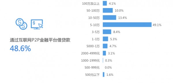InMobi推出品牌營銷“圣經(jīng)” 78頁滿滿干貨