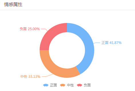 剛剛，《我的前半生》大結(jié)局，“現(xiàn)象級”熱播劇如何從有口皆碑走向怨聲載道