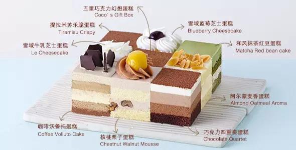 這些甜品文案可以拯救你的胃口