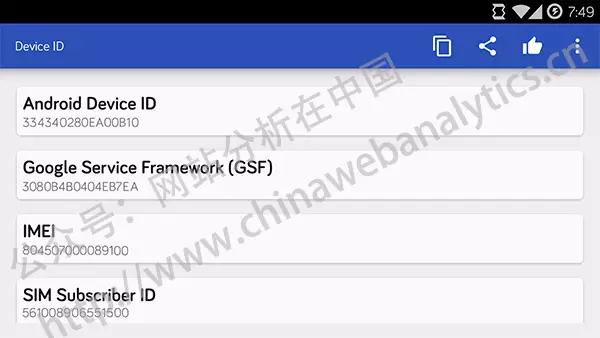 永恒的悖論？！——精準營銷精準嗎？