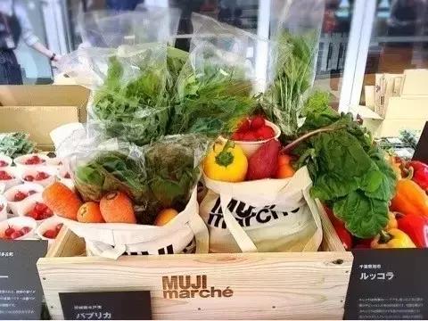 那些不可思議的跨界品牌，你知道的有幾個(gè)？