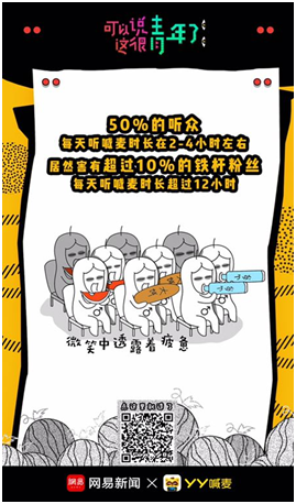 洞察丨在90后中流行的“喊麥文化”是什么鬼？