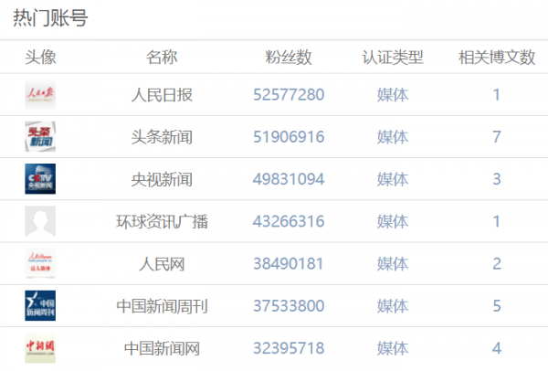 失聯(lián)近30天，如何避免成為下一個(gè)章瑩穎？