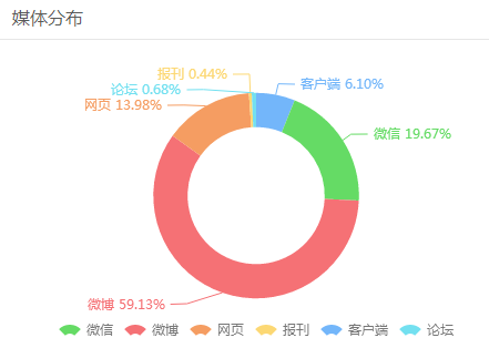 剛剛，《我的前半生》大結(jié)局，“現(xiàn)象級”熱播劇如何從有口皆碑走向怨聲載道