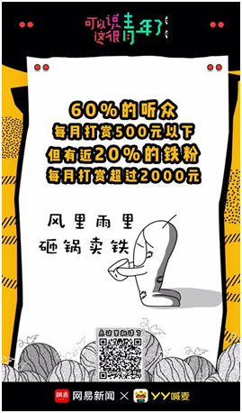 洞察丨在90后中流行的“喊麥文化”是什么鬼？