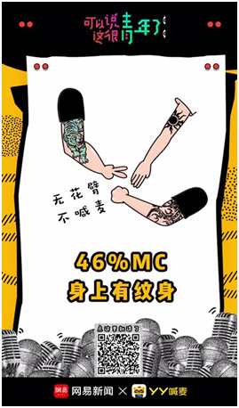洞察丨在90后中流行的“喊麥文化”是什么鬼？