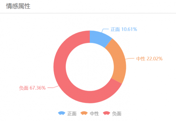 失聯(lián)近30天，如何避免成為下一個(gè)章瑩穎？
