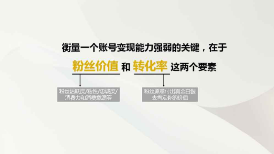 不賺錢的公號都是耍流氓！卡娃聯(lián)盟CMO艾米最全變現(xiàn)方式分享