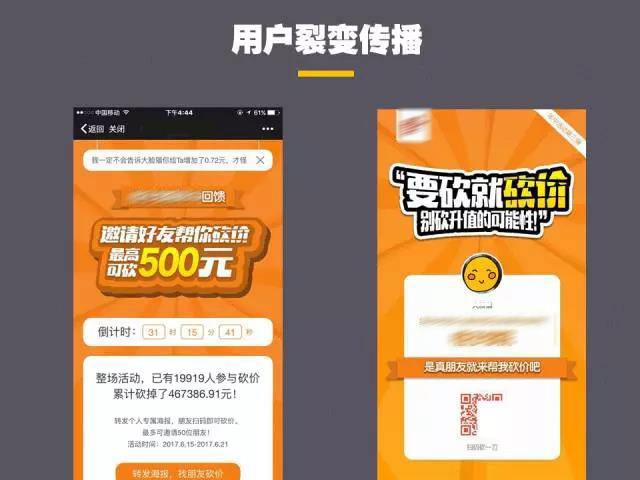 用戶新增流程的三個(gè)步驟：接觸、感觸、行動(dòng)