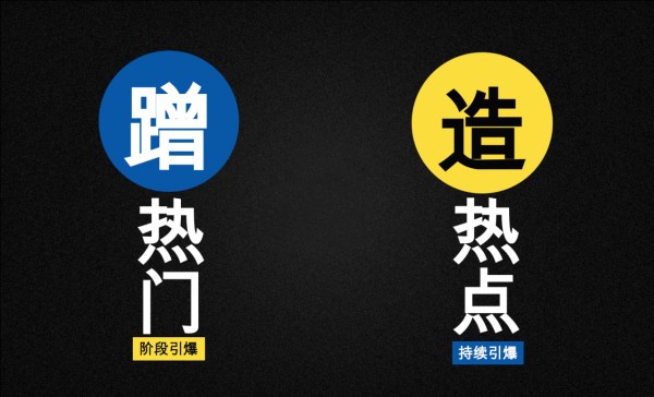 海爾新媒體市場(chǎng)總監(jiān):海爾頻上熱門(mén)背后的運(yùn)營(yíng)秘密