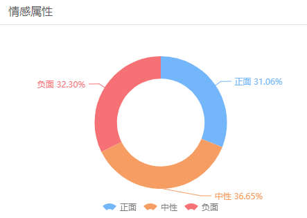 笑淚與共的畢業(yè)致辭，誰(shuí)家的校長(zhǎng)最火？