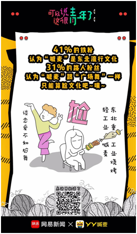 洞察丨在90后中流行的“喊麥文化”是什么鬼？