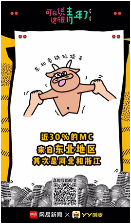 洞察丨在90后中流行的“喊麥文化”是什么鬼？