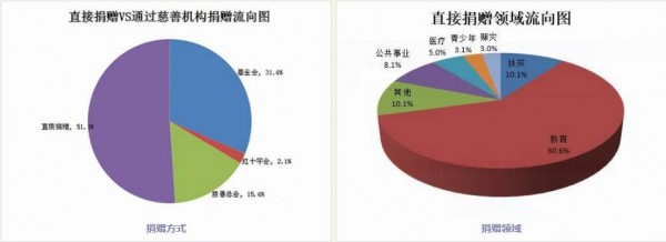 九寨溝地震最新消息！第一時(shí)間奔赴災(zāi)區(qū)的除了官兵，還有他們！