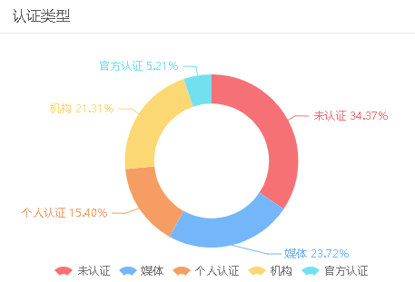 印度撤軍！對(duì)峙70余天，領(lǐng)土主權(quán)不容置疑！