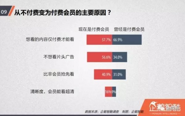 熱播劇專寵“創(chuàng)意中插”，拉長進度條的原生廣告如何摩擦金主G點