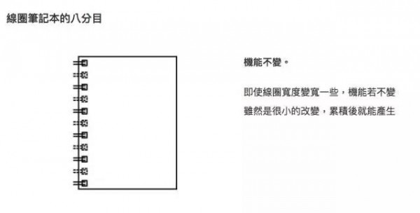 展覽里的這些文案，比藝術(shù)品還好看。