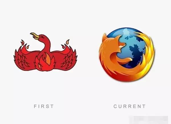 這10個品牌的logo內涵你都懂嗎?星巴克的最不可描述……