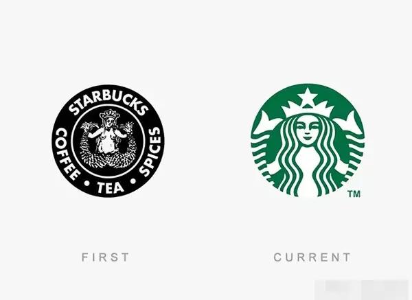 這10個品牌的logo內涵你都懂嗎?星巴克的最不可描述……