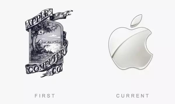 這10個品牌的logo內涵你都懂嗎?星巴克的最不可描述……