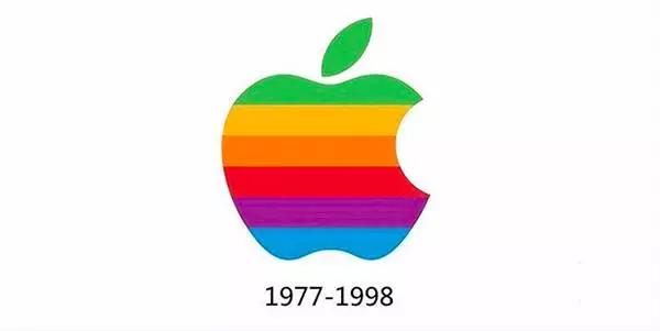 這10個品牌的logo內涵你都懂嗎?星巴克的最不可描述……