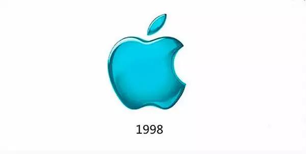 這10個品牌的logo內涵你都懂嗎?星巴克的最不可描述……