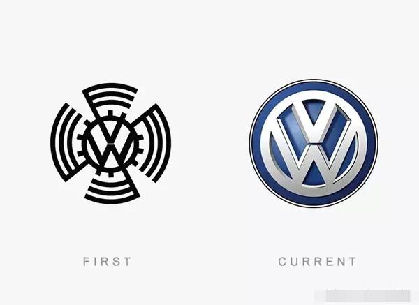 這10個品牌的logo內涵你都懂嗎?星巴克的最不可描述……