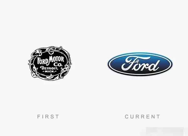 這10個品牌的logo內涵你都懂嗎?星巴克的最不可描述……