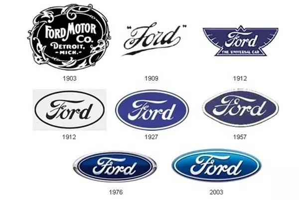 這10個品牌的logo內涵你都懂嗎?星巴克的最不可描述……