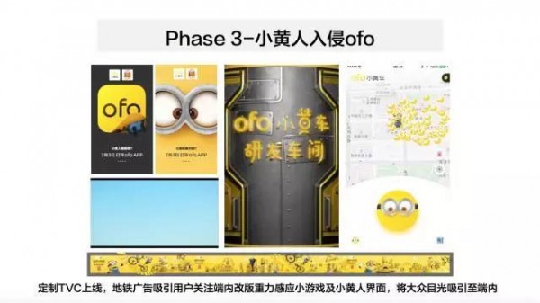 李澤堃：ofo小黃車和小黃人合體背后的營銷邏輯