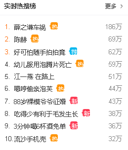 李雨桐放狠料，薛之謙即將回國！輿論天平似乎已經(jīng)逆轉(zhuǎn)