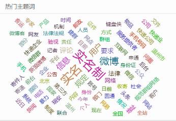 實名制：鍵盤俠的末日，二次創(chuàng)業(yè)的春天？