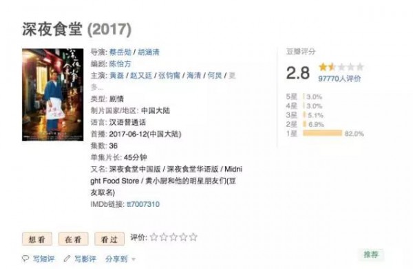 “尬文化”已經(jīng)成為2017年不可忽視的一個現(xiàn)象