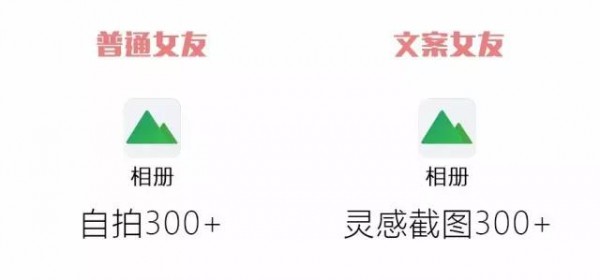文案女友和普通女友的區(qū)別