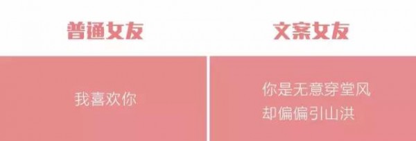 文案女友和普通女友的區(qū)別