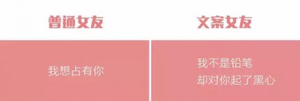 文案女友和普通女友的區(qū)別