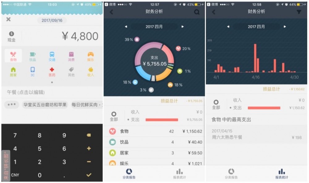 「酷產(chǎn)品推薦」錢都去哪兒了？或許它能幫到你